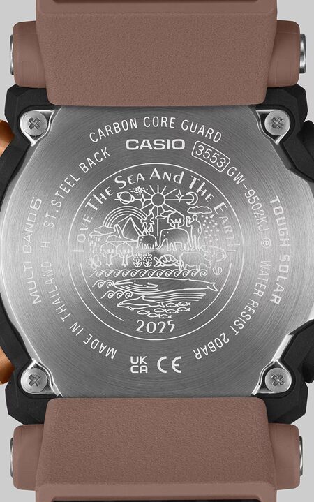 GW-9502KJ-8JRの裏蓋